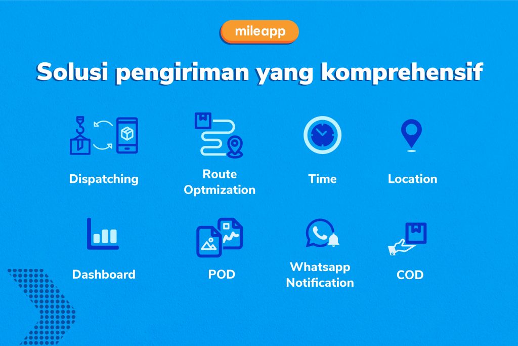 Menggandeng MileApp Sayurbox Tingkatkan Efisiensi Pengiriman