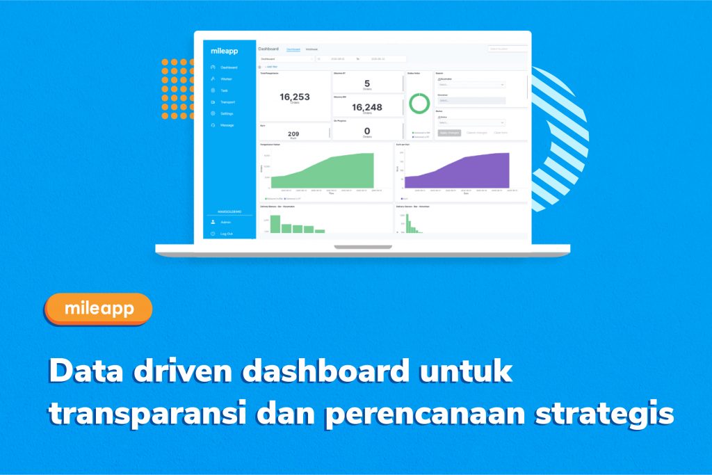 Menggandeng MileApp Sayurbox Tingkatkan Efisiensi Pengiriman