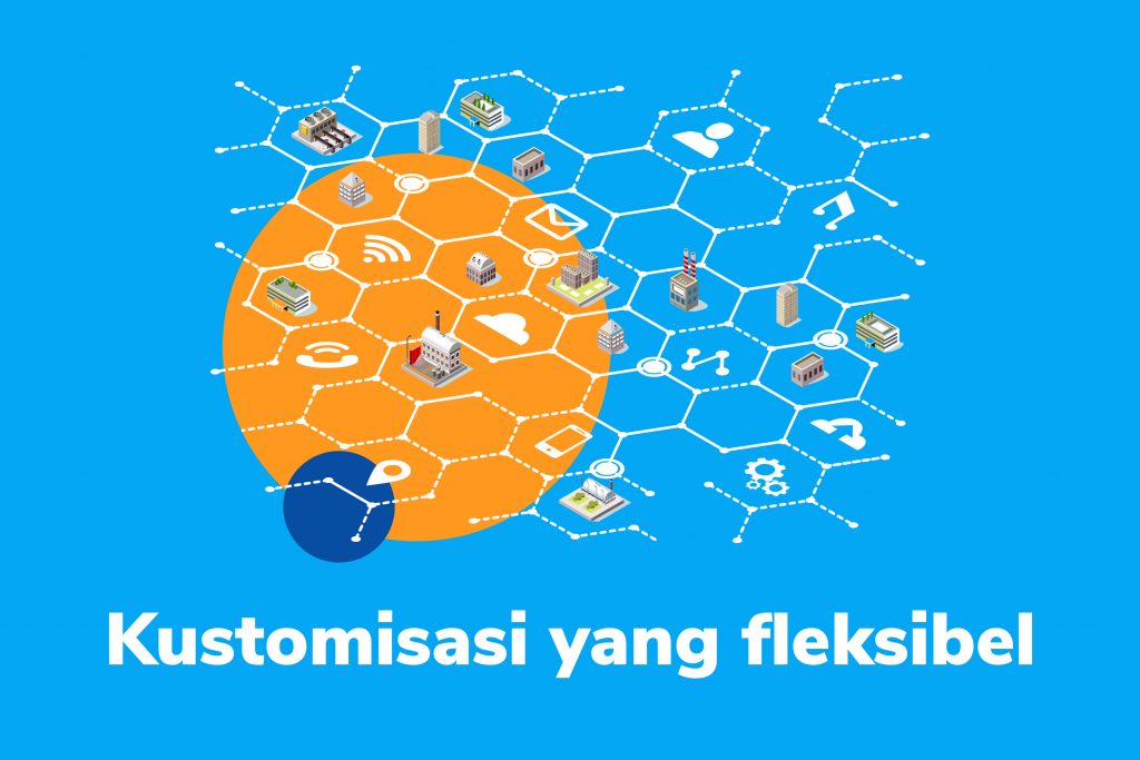 kustomisasi yang fleksibilitas