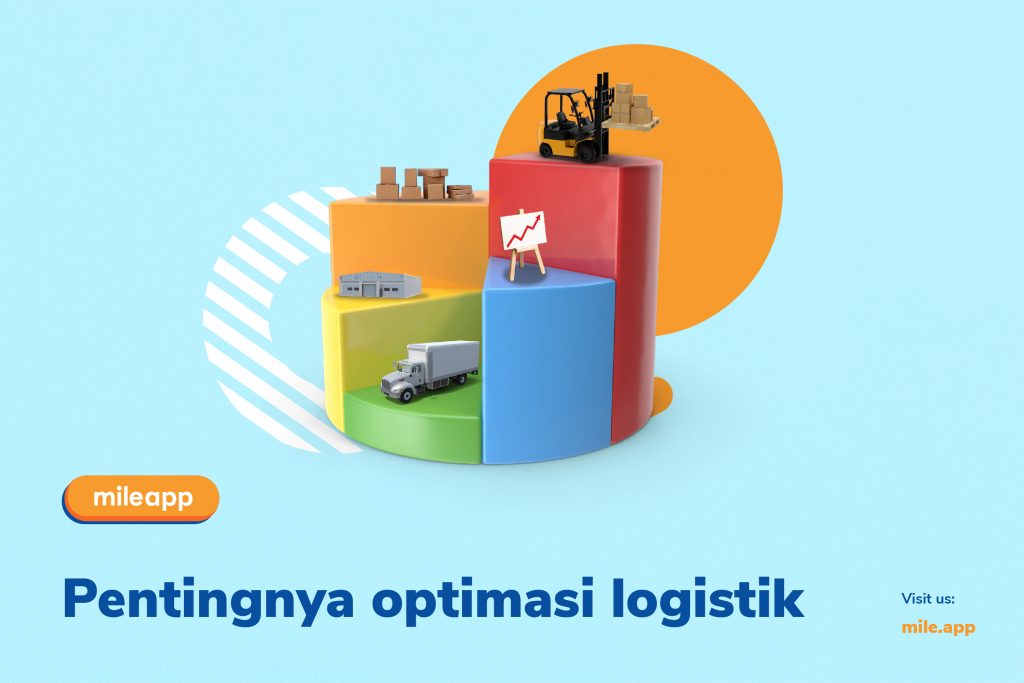 pentingnya optimasi logistik