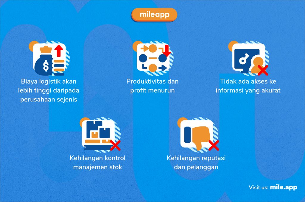 manajemen logistik yang buruk