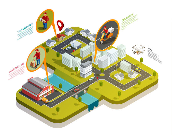 ilustrasi tentang transport management system