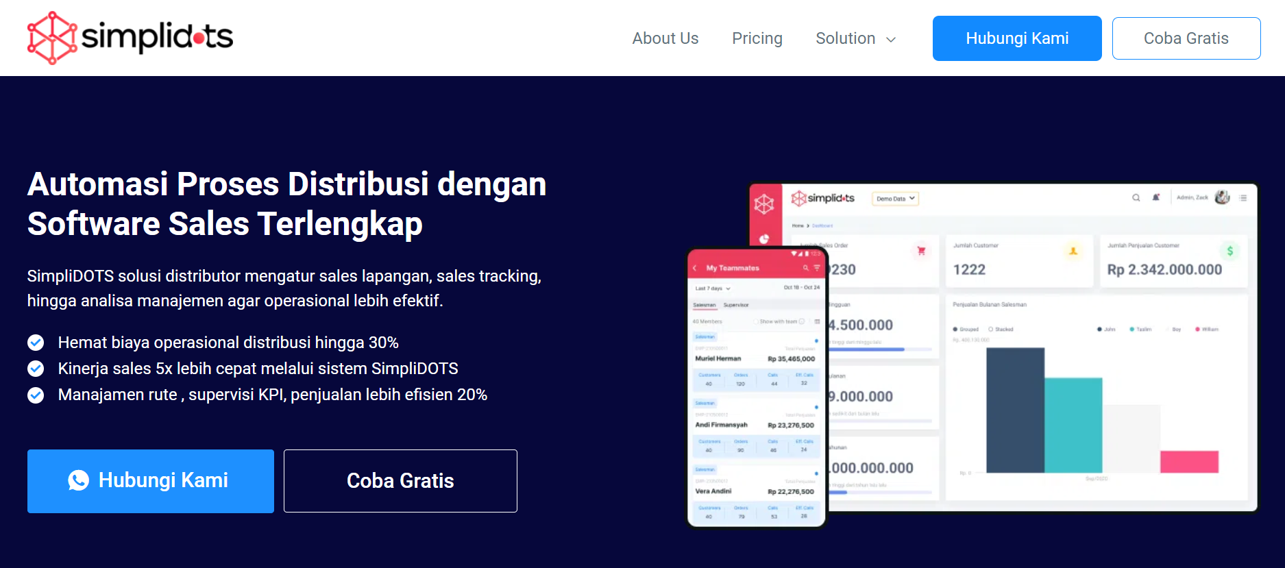 Aplikasi simplidots (simplidots.com)