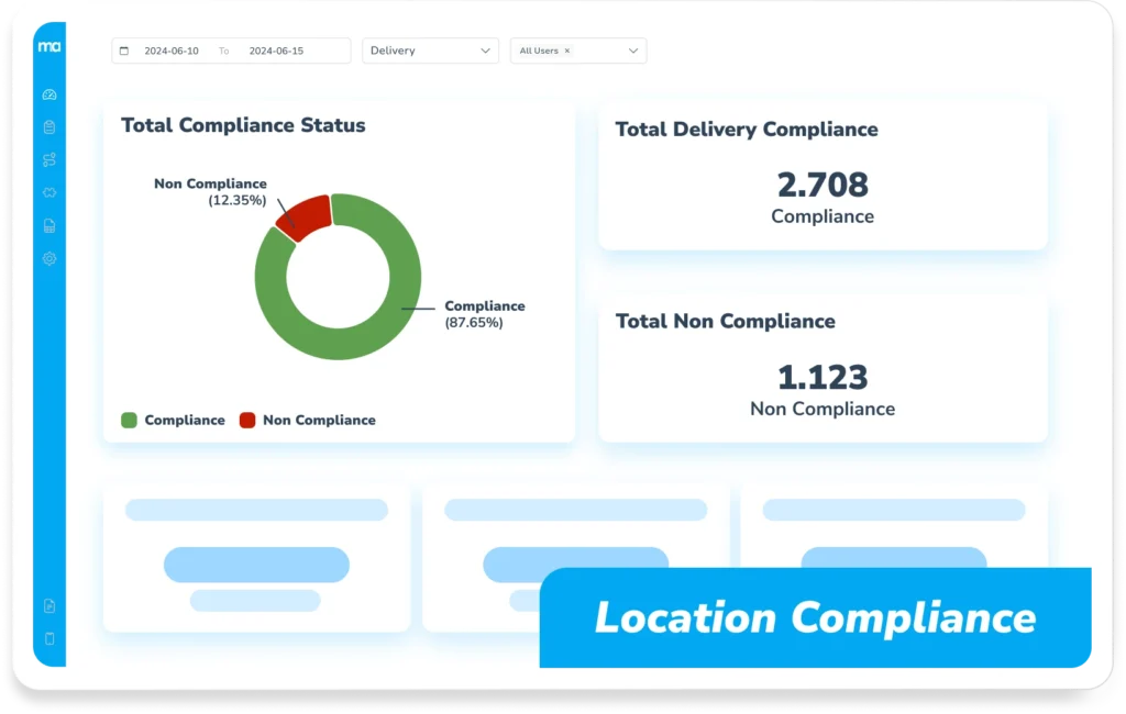 Location Compliance