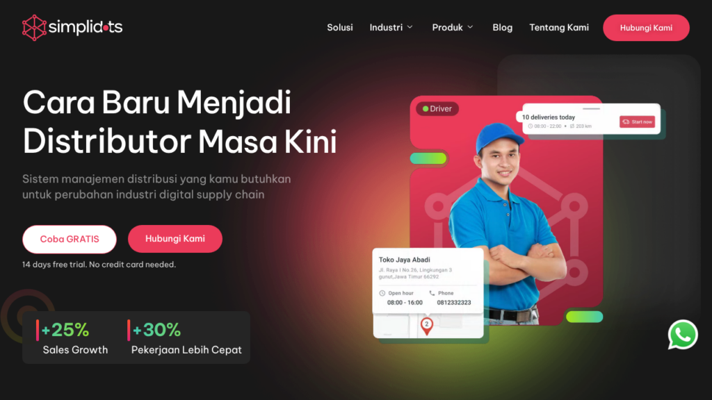 SFA dengan Offline Mode simplidots